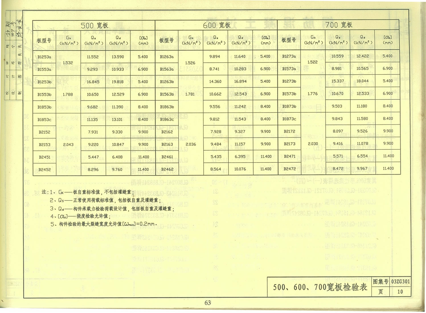 图||水泥隔离墩|水泥隔离墩价格|交通水泥墩|预制板规格|水泥预制板|预制板价格|
长沙 彩砖 水泥制品 预制构件 路沿石 沟盖板 水泥垫块